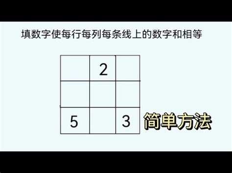 九宮格數字推理|【數字九宮格解法】揭曉數字九宮格解法：輕鬆上手九宮格秘訣